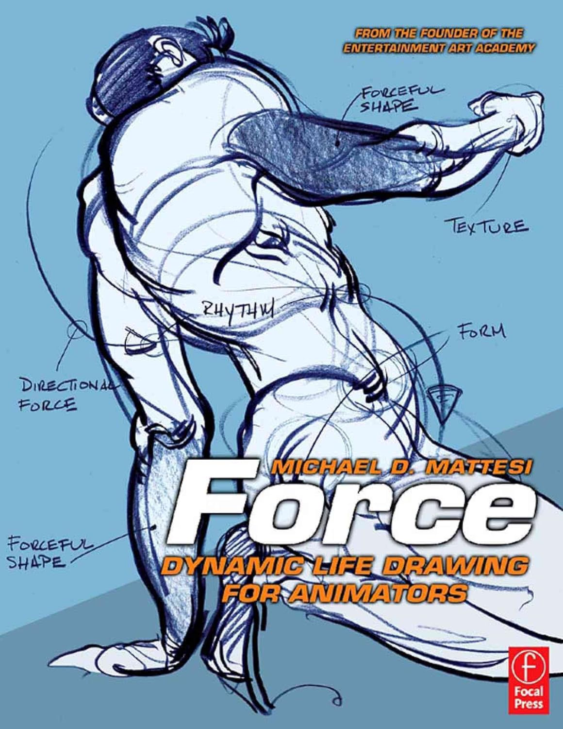Force