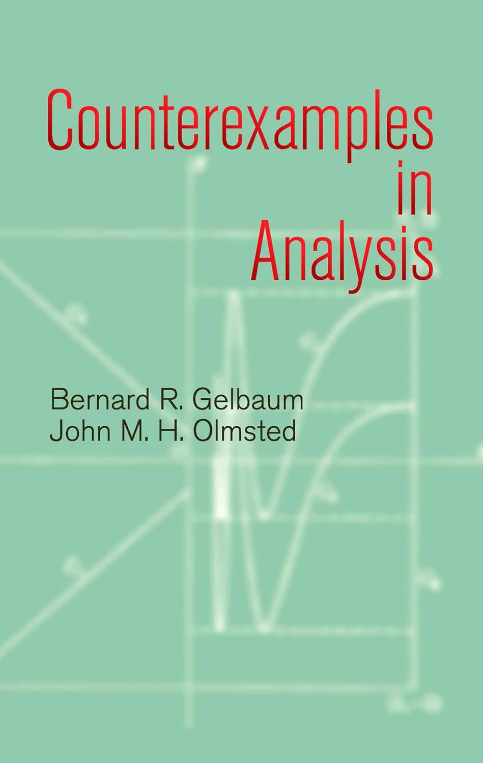 Counterexamples Analysis